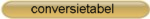 Conversietabel